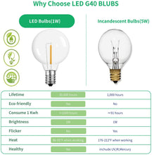 Load image into Gallery viewer, AMOSTING G40 Led Replacement Light Bulbs, E12 Screw Base Shatterproof LED Globe Bulbs Light for Outdoor String Lights,1 Watt Equivalent to 5 Watt Incandescent Bulbs,Warm White,1pcs